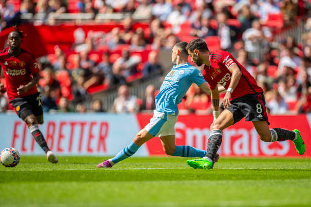 中日足球比 中日足球比