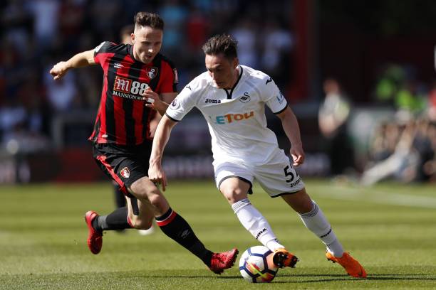 合实力的重 合实力的重